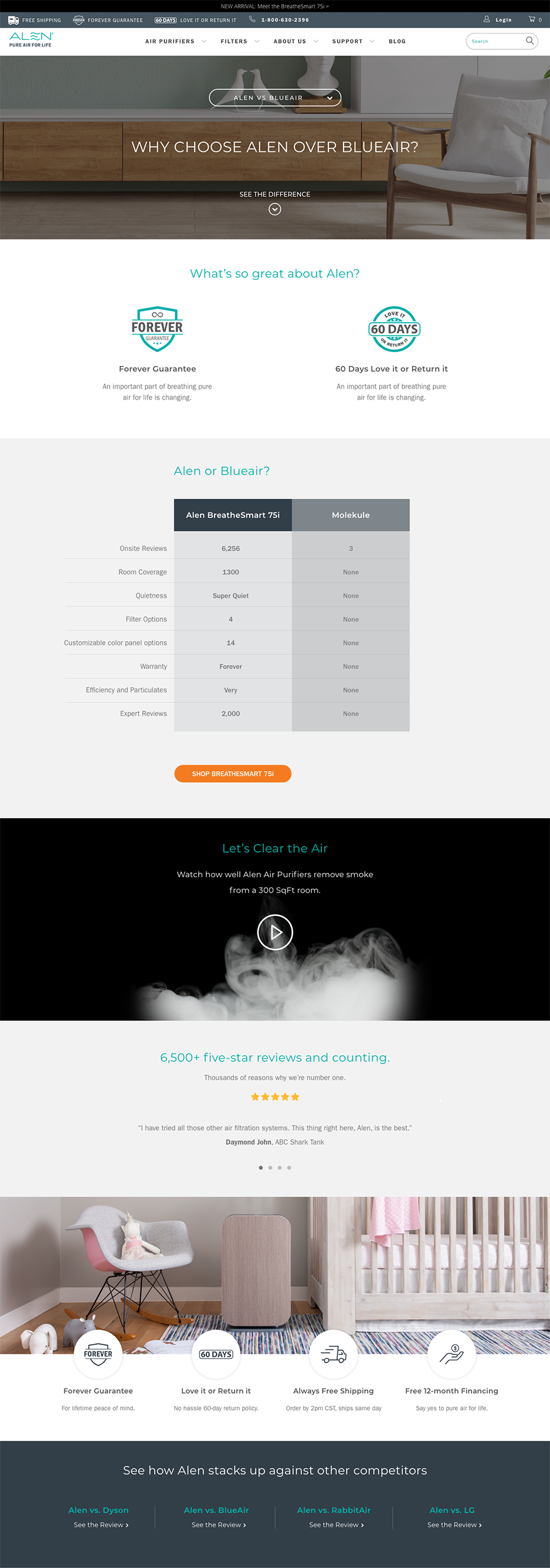 Alen vs Competitors Landing page