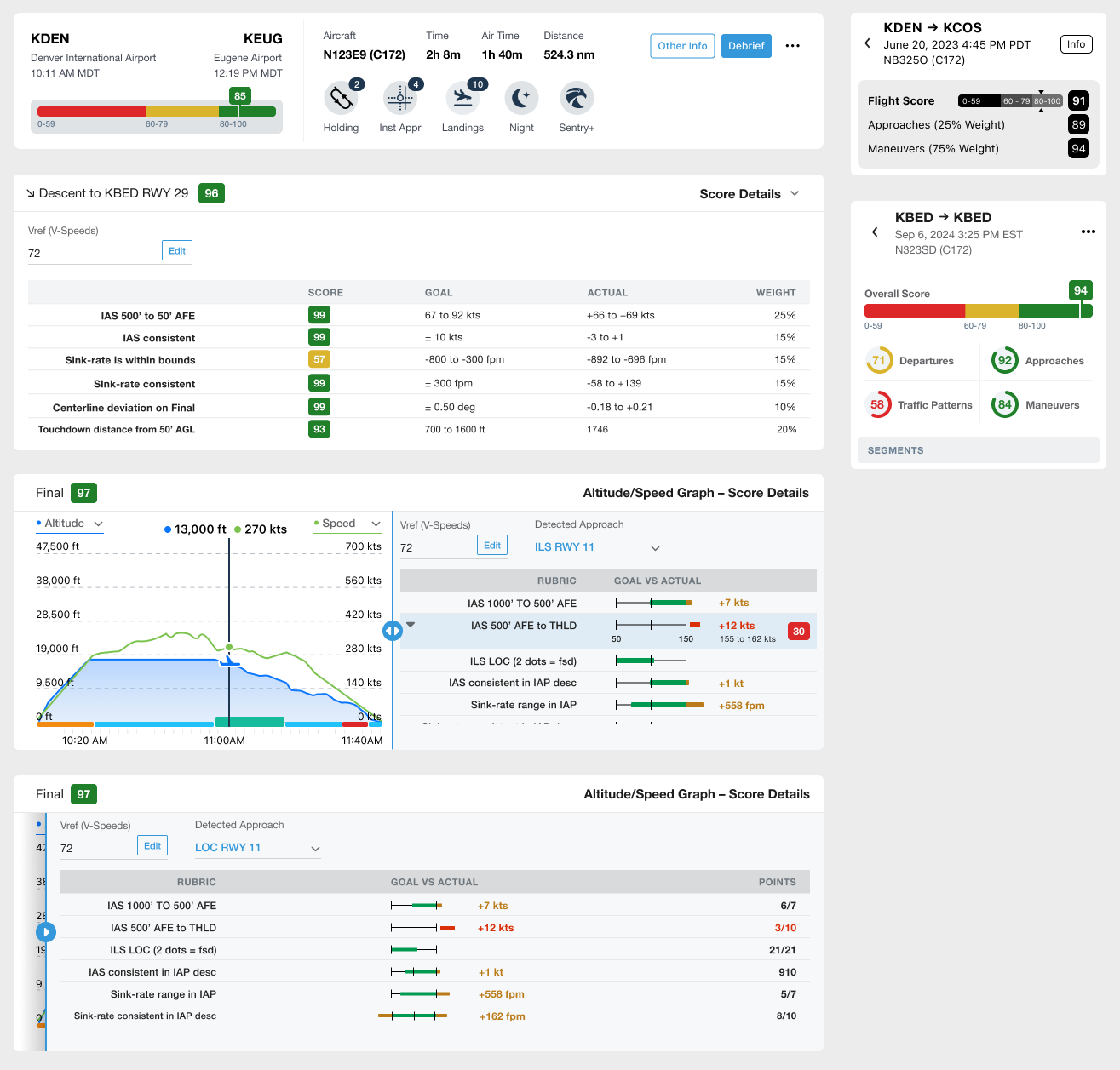 CloudAhoy and ForeFlight Debrief first explorations