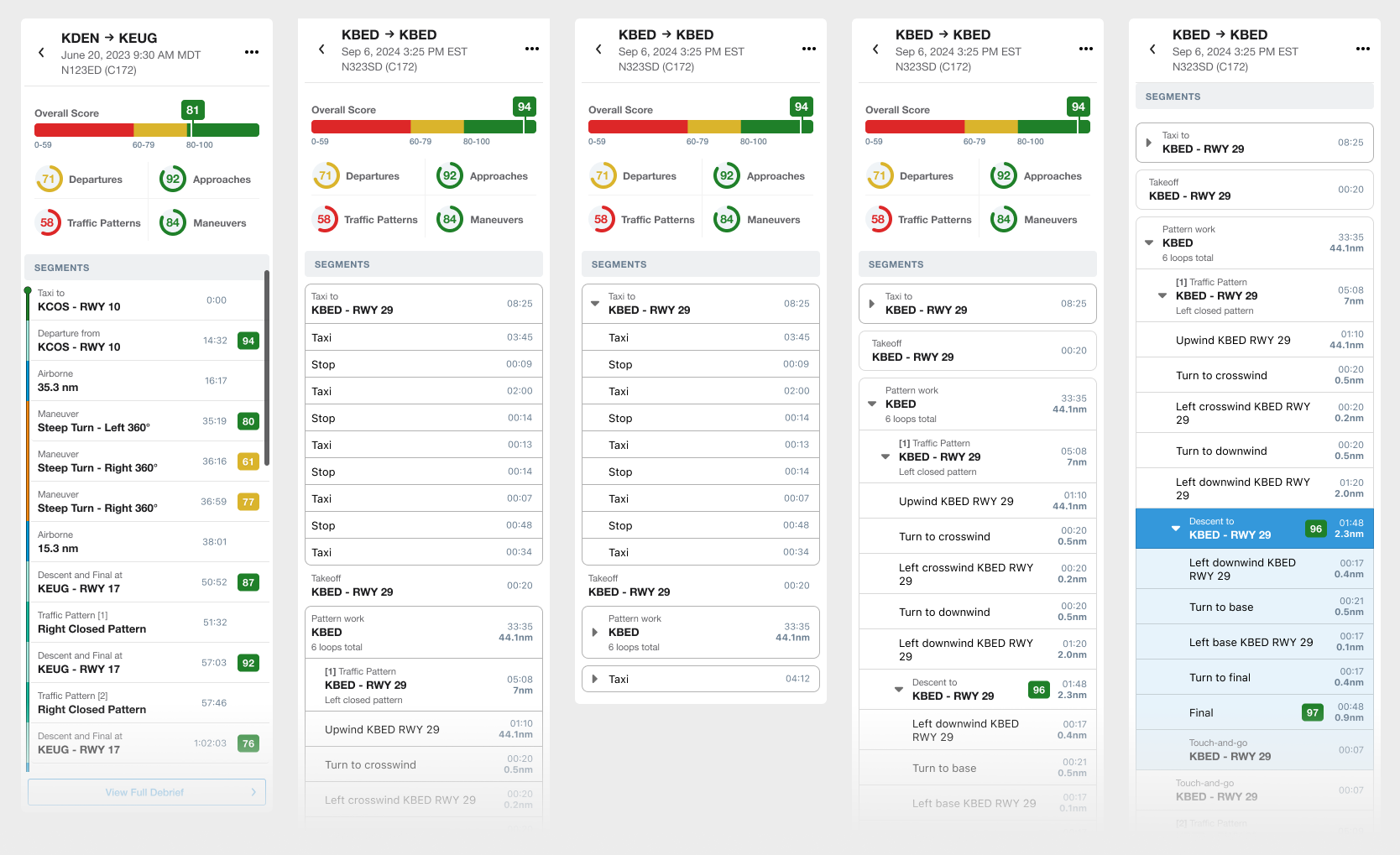 Foreflight Debrief Segments. Interaction, segments nesting and hierarchy explorations