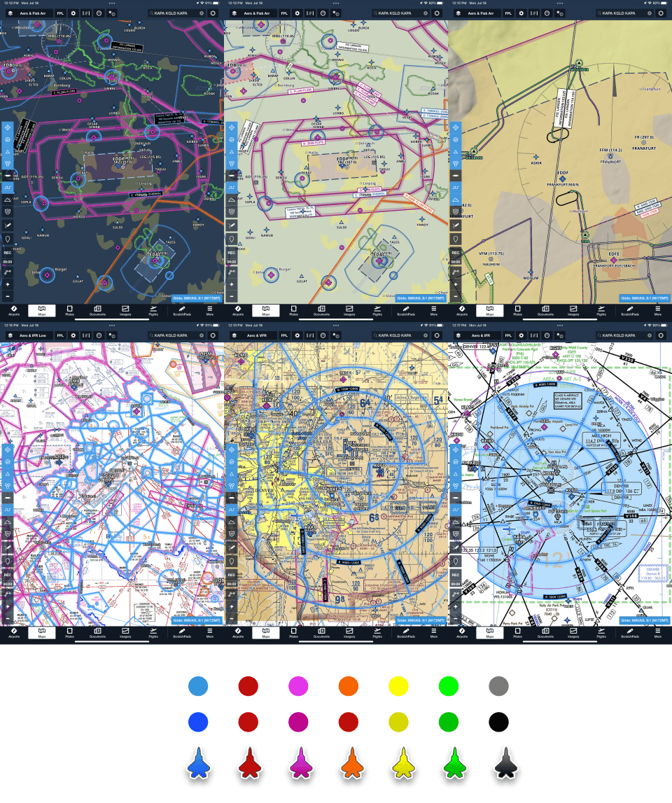 Initial explorations